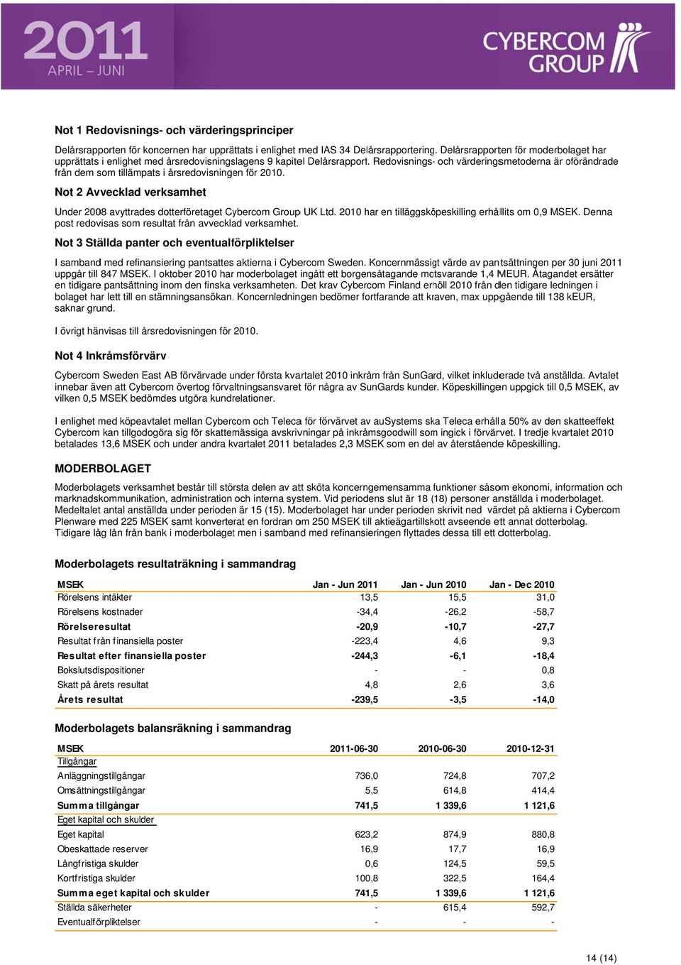 Denna och värderingsmetoderna är oförändrade o från dem som tillämpats i årsredovisningen för. Not 2 Avvecklad verksamhet Under 28 avyttrades dotterföretaget Groupp UK Ltd.