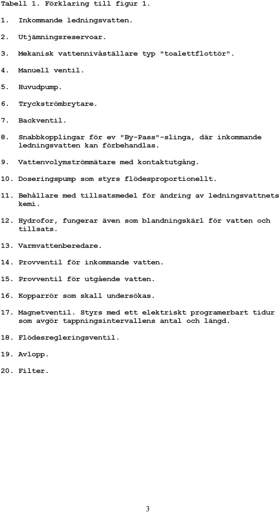 11. Behållare med tillsatsmedel för ändring av ledningsvattnets kemi. 12. Hydrofor, fungerar även som blandningskärl för vatten och tillsats. 13. Varmvattenberedare. 14.