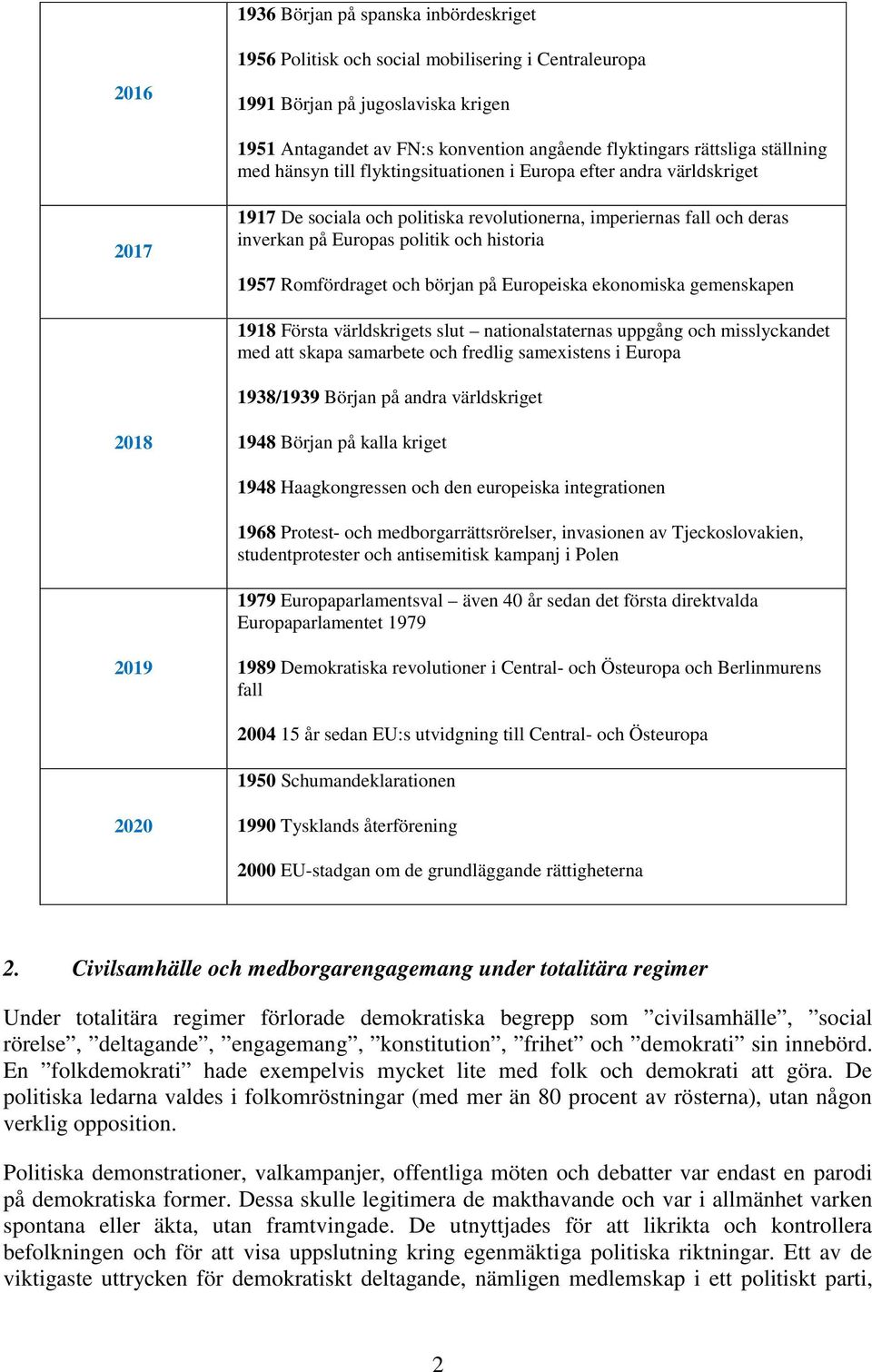 1957 Romfördraget och början på Europeiska ekonomiska gemenskapen 1918 Första världskrigets slut nationalstaternas uppgång och misslyckandet med att skapa samarbete och fredlig samexistens i Europa