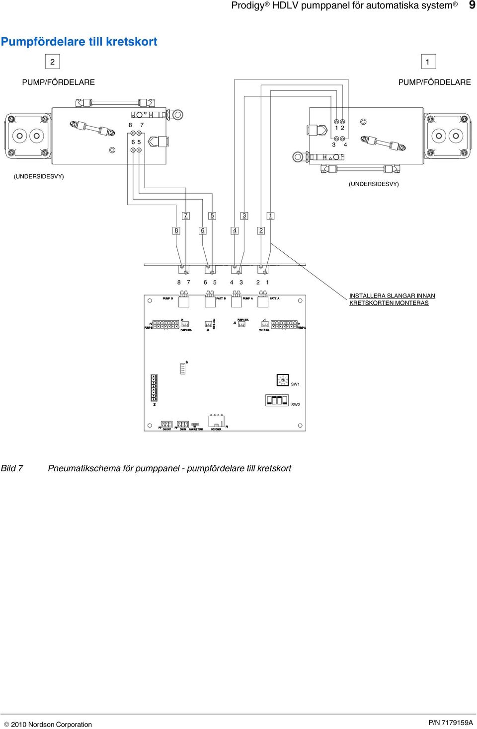 2 7 6 5 4 3 2 INSTALLERA SLANGAR INNAN KRETSKORTEN MONTERAS SW SW2 Bild 7