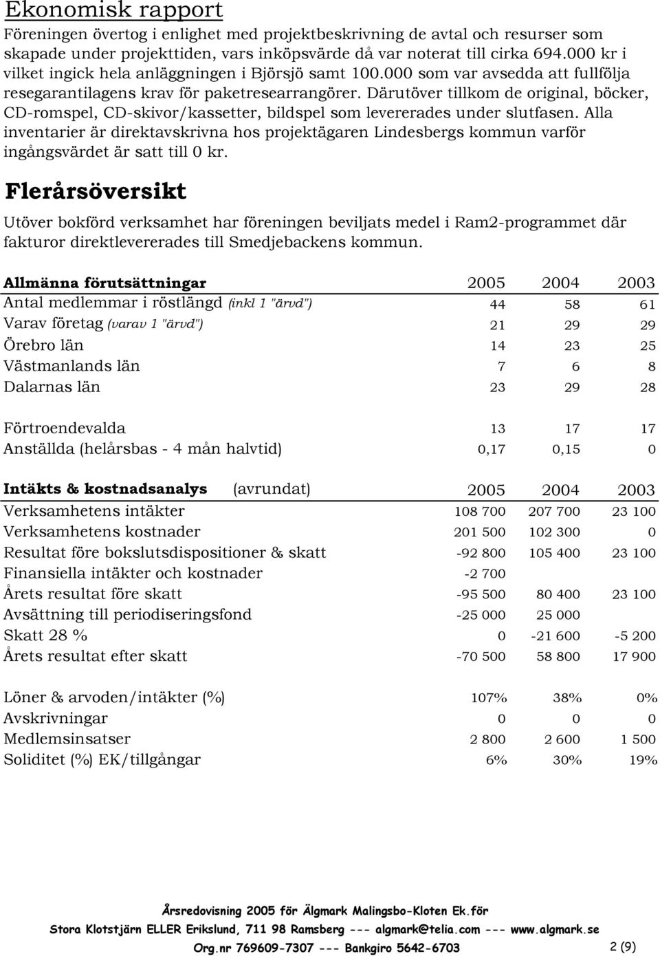 Därutöver tillkom de original, böcker, CD-romspel, CD-skivor/kassetter, bildspel som levererades under slutfasen.