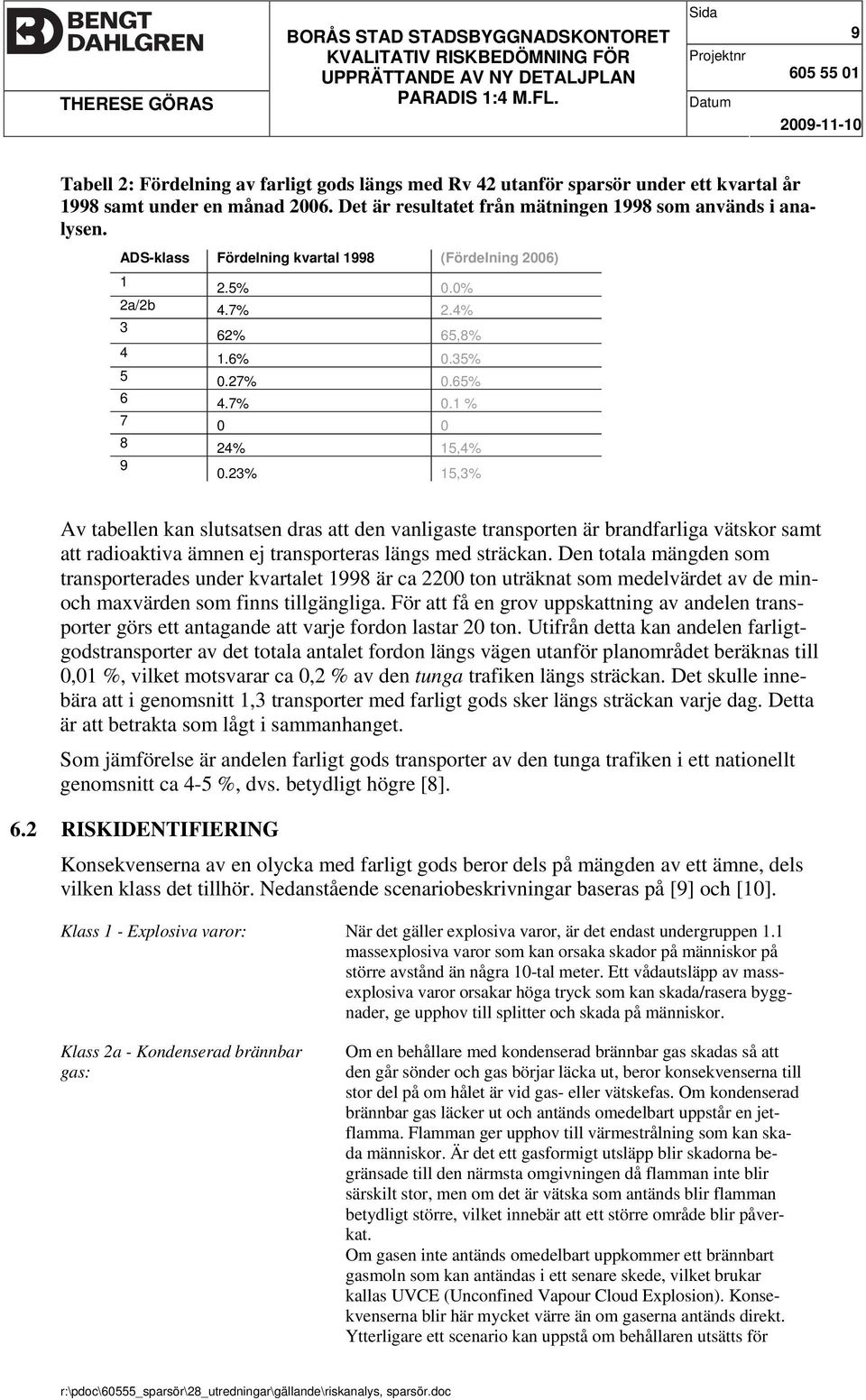 Det är resultatet från mätningen 1998 som används i analysen. ADS-klass Fördelning kvartal 1998 (Fördelning 2006) 1 2.5% 0.0% 2a/2b 4.7% 2.4% 3 62% 65,8% 4 1.6% 0.35% 5 0.27% 0.