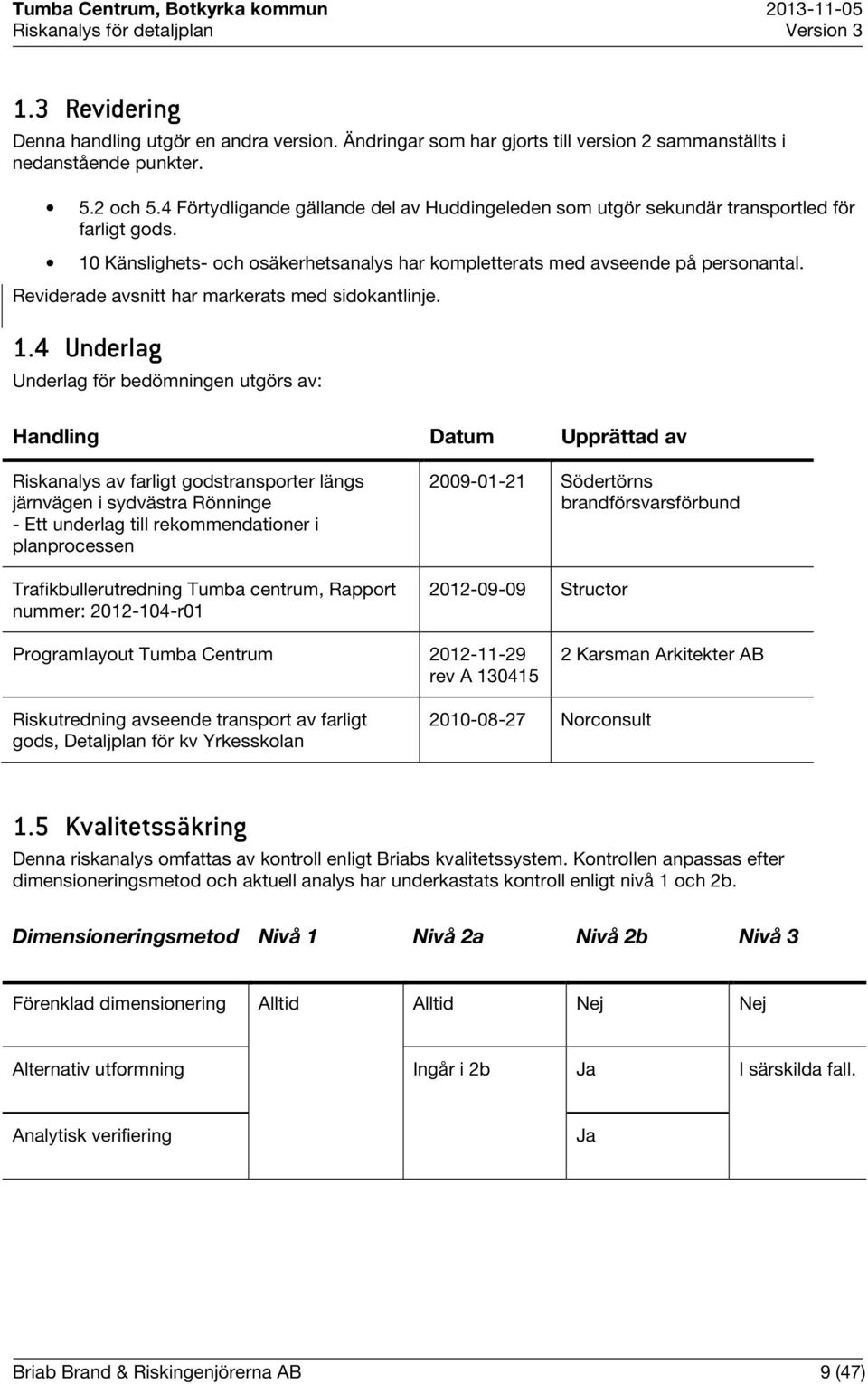 Reviderade avsnitt har markerats med sidokantlinje. 1.