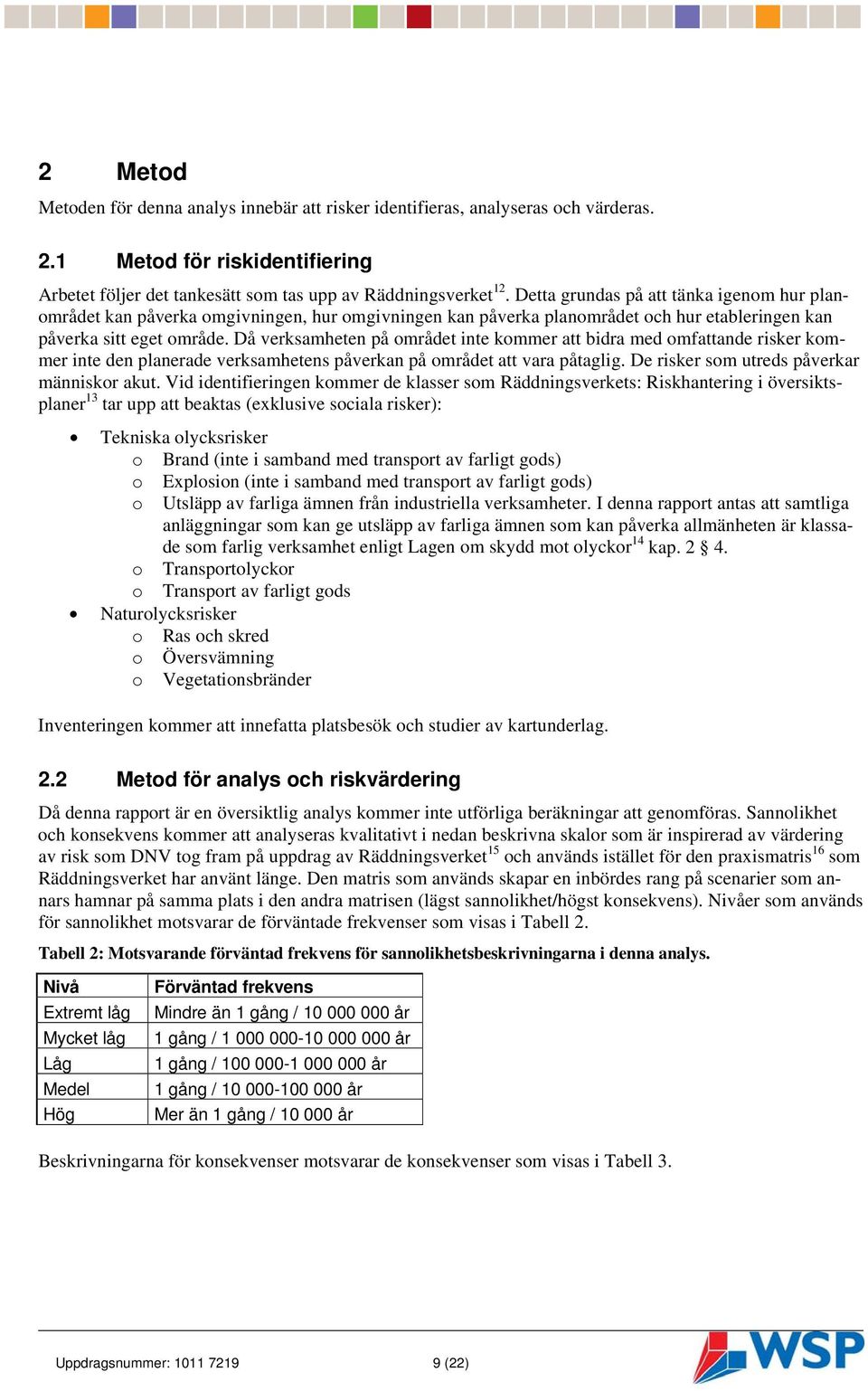 Då verksamheten på området inte kommer att bidra med omfattande risker kommer inte den planerade verksamhetens påverkan på området att vara påtaglig. De risker som utreds påverkar människor akut.