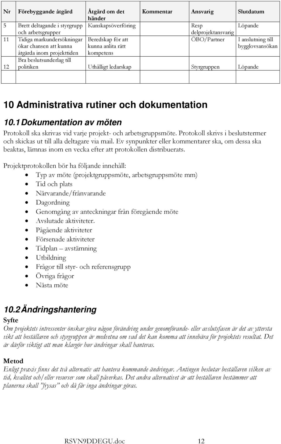 ledarskap Styrgruppen Löpande 10 Administrativa rutiner och dokumentation 10.1 Dokumentation av möten Protokoll ska skrivas vid varje projekt- och arbetsgruppsmöte.