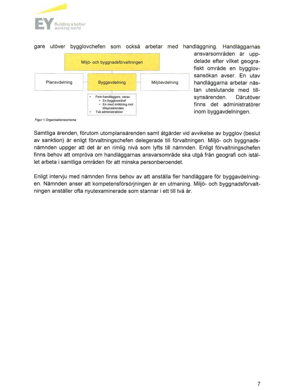 En utav Planavdelning Byggavdelning Miljöavdelning handläggarna arbetar nästan uteslutande med till- Fem handläggare, varav synsärenden.