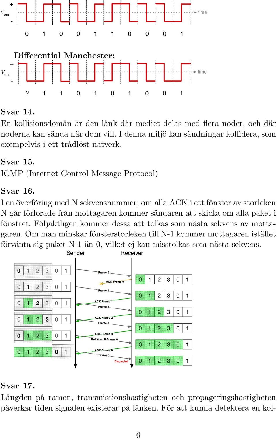 ICMP (Internet Control Message Protocol) Svar 16.