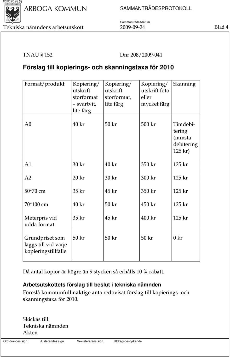 A2 20 kr 30 kr 300 kr 125 kr 50*70 cm 35 kr 45 kr 350 kr 125 kr 70*100 cm 40 kr 50 kr 450 kr 125 kr Meterpris vid udda format Grundpriset som läggs till vid varje kopieringstillfälle 35