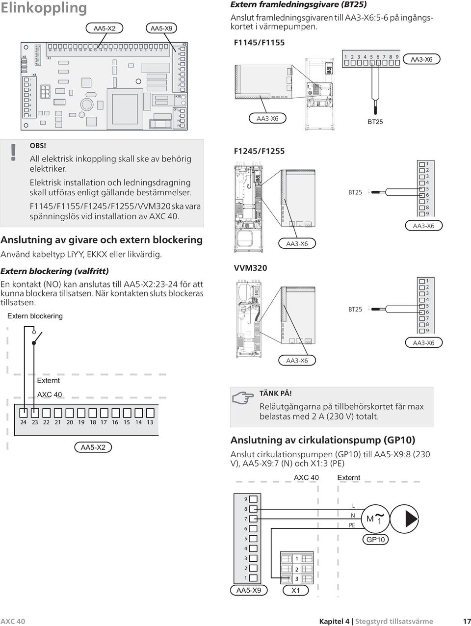 F/F/F/F/VVM0 ska vara spänningslös vid installation av AXC 0. F/F BT BT AA-X Anslutning av givare och extern blockering Använd kabeltyp iyy, EKKX eller likvärdig.