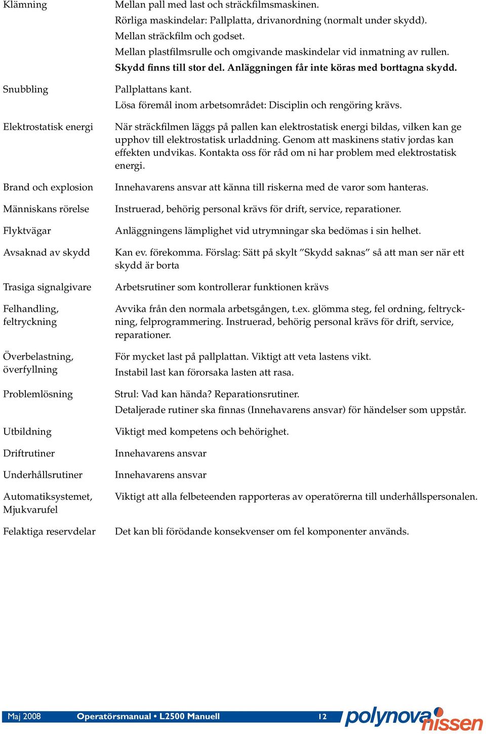 Rörliga maskindelar: Pallplatta, drivanordning (normalt under skydd). Mellan sträckfilm och godset. Mellan plastfilmsrulle och omgivande maskindelar vid inmatning av rullen. Skydd finns till stor del.