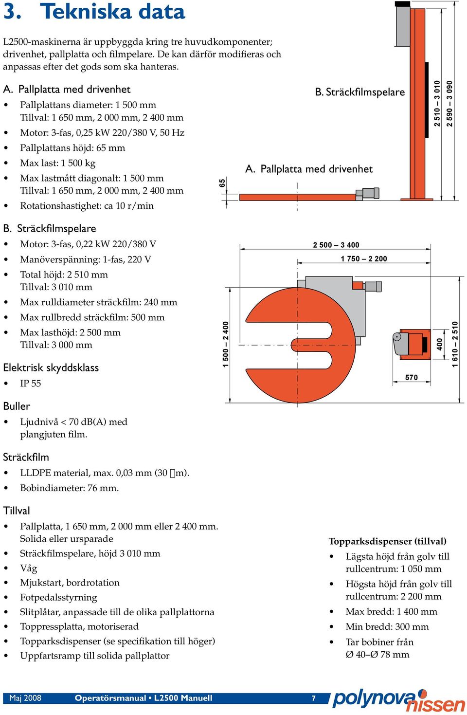Sträckfilmspelare 2 510 3 010 2 590 3 090 Pallplattans höjd: 65 mm Max last: 1 500 kg Max lastmått diagonalt: 1 500 mm Tillval: 1 650 mm, 2 000 mm, 2 400 mm 65 A.