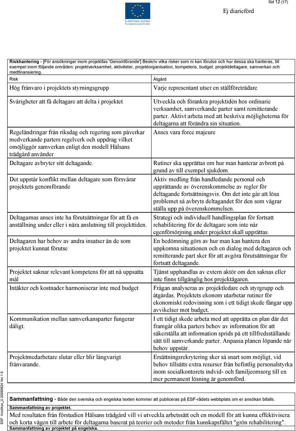 Risk Åtgärd Hög frånvaro i projektets styrningsgrupp Varje representant utser en ställföreträdare Svårigheter att få deltagare att delta i projektet Regeländringar från riksdag och regering som