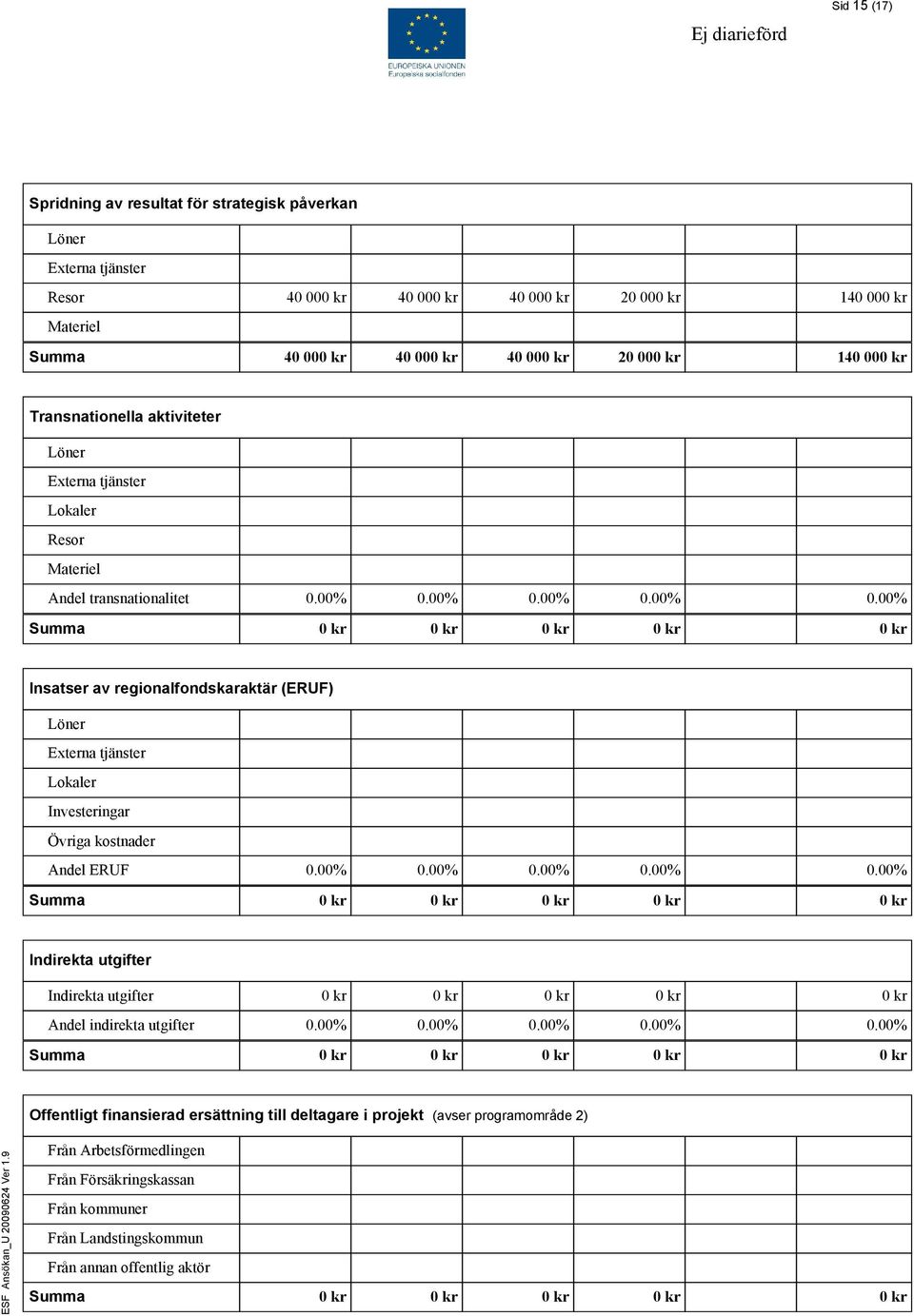 00% 0.00% 0.00% 0.00% Insatser av regionalfondskaraktär (ERUF) Löner Externa tjänster Lokaler Investeringar Övriga kostnader Andel ERUF 0.00% 0.00% 0.00% 0.00% 0.00% Indirekta utgifter Indirekta utgifter 0 kr 0 kr 0 kr 0 kr 0 kr Andel indirekta utgifter 0.