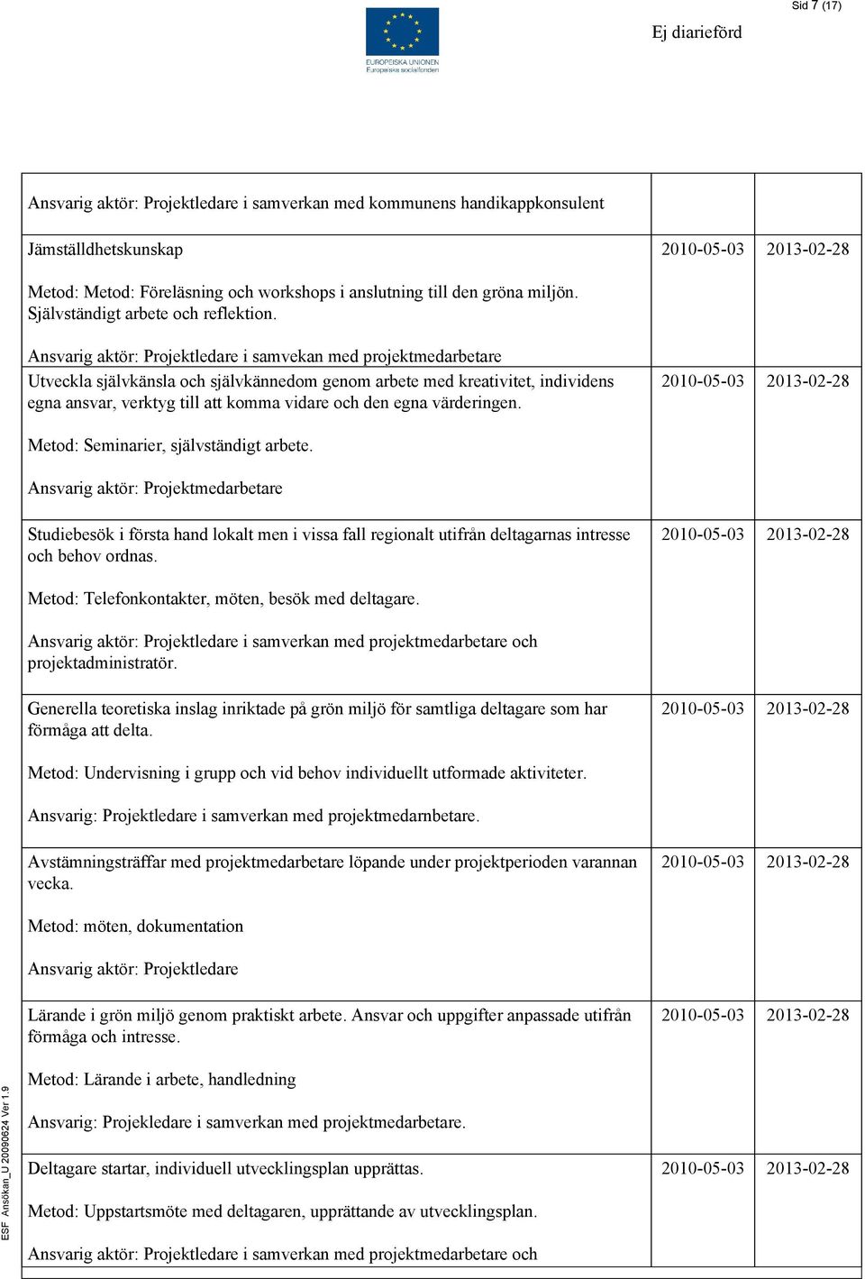 Ansvarig aktör: Projektledare i samvekan med projektmedarbetare Utveckla självkänsla och självkännedom genom arbete med kreativitet, individens egna ansvar, verktyg till att komma vidare och den egna