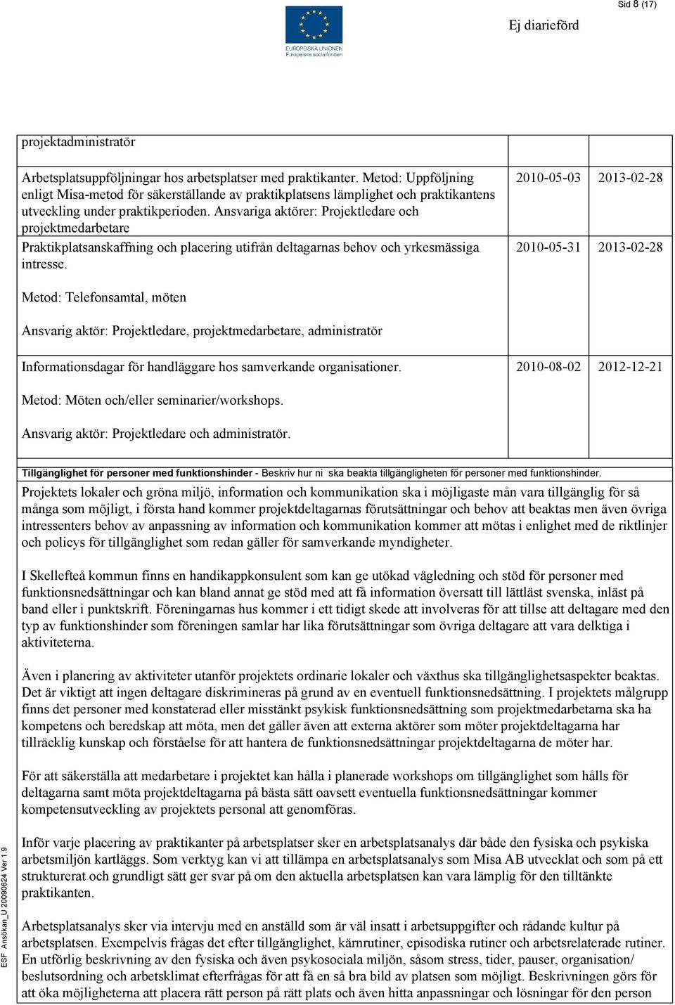 Ansvariga aktörer: Projektledare och projektmedarbetare Praktikplatsanskaffning och placering utifrån deltagarnas behov och yrkesmässiga intresse.