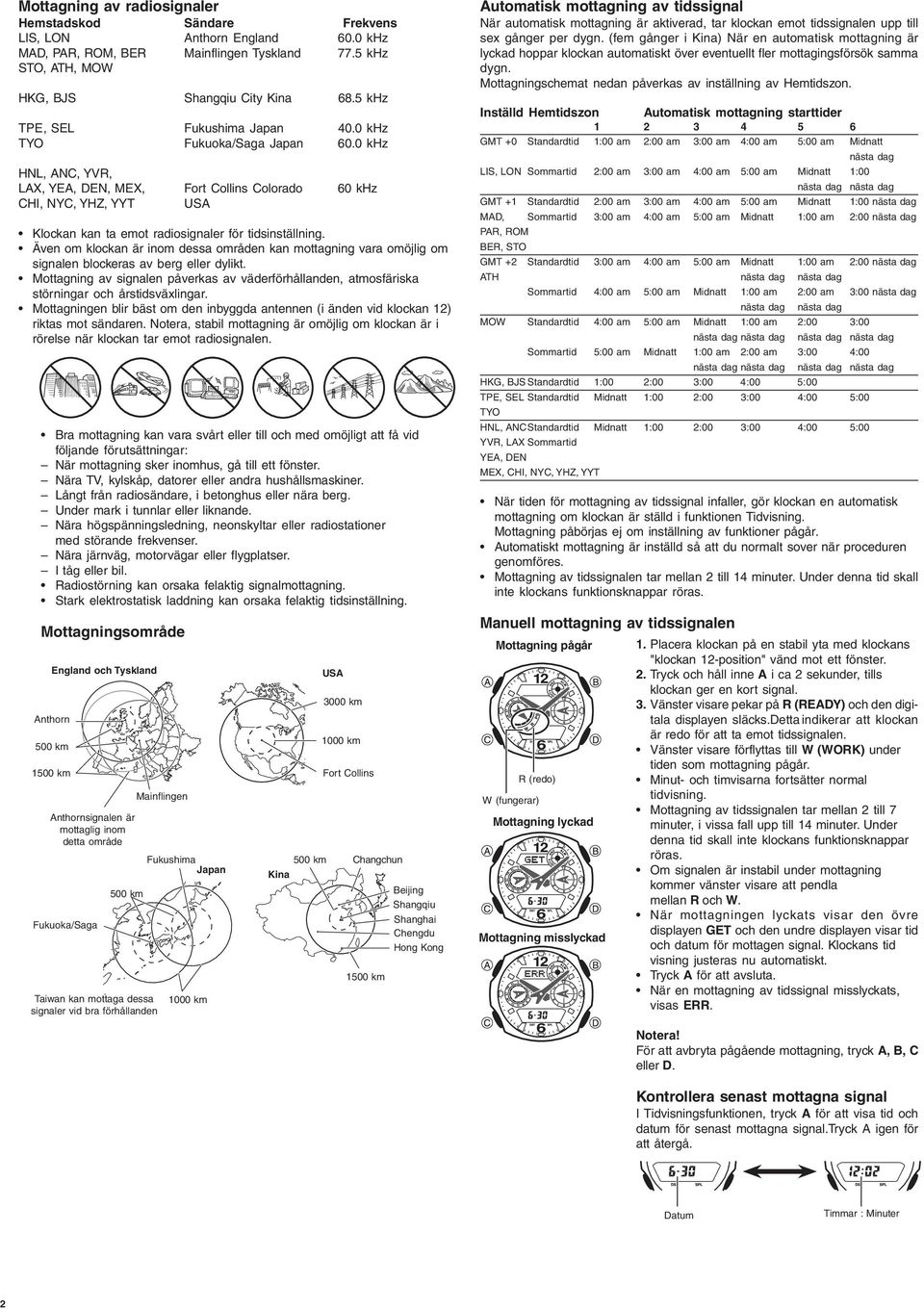 0 khz HNL, ANC, YVR, LAX, YEA, DEN, MEX, Fort Collins Colorado 60 khz CHI, NYC, YHZ, YYT USA Klockan kan ta emot radiosignaler för tidsinställning.