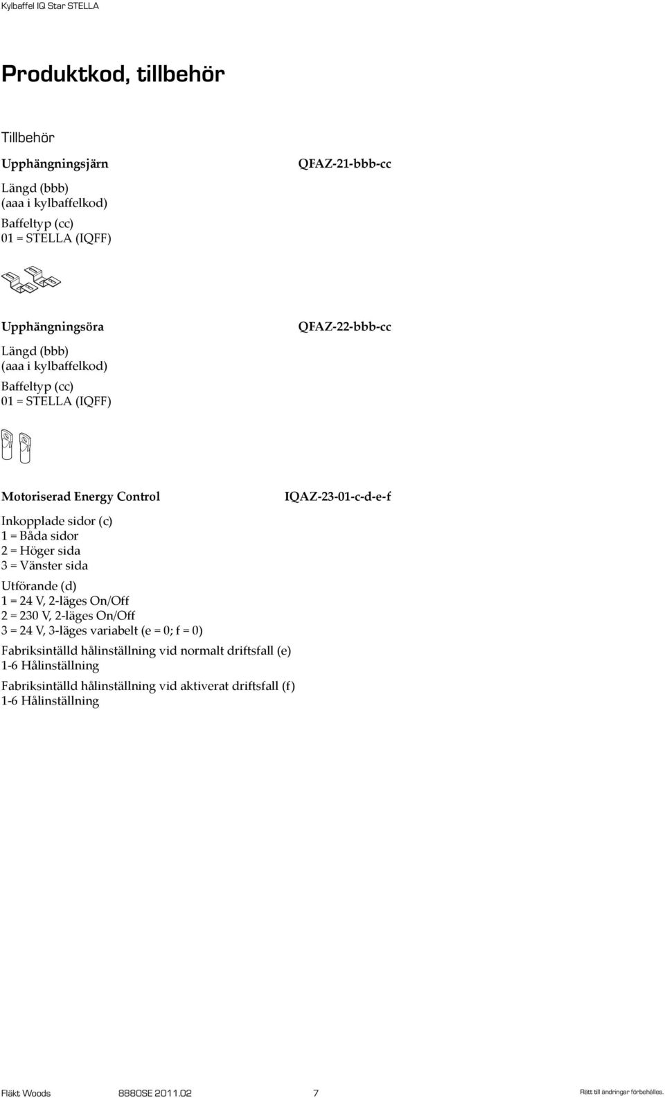 = Vänster sida Utförande (d) 1 = 24 V, 2-läges On/Off 2 = 230 V, 2-läges On/Off 3 = 24 V, 3-läges variabelt (e = 0; f = 0) Fabriksintälld hålinställning vid normalt