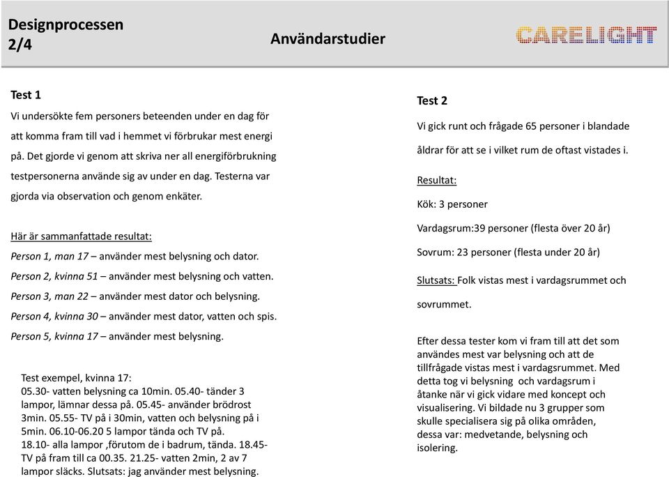 Här är sammanfattade resultat: Person 1, man 17 använder mest belysning och dator. Person 2, kvinna 51 använder mest belysning och vatten. Person 3, man 22 använder mest dator och belysning.