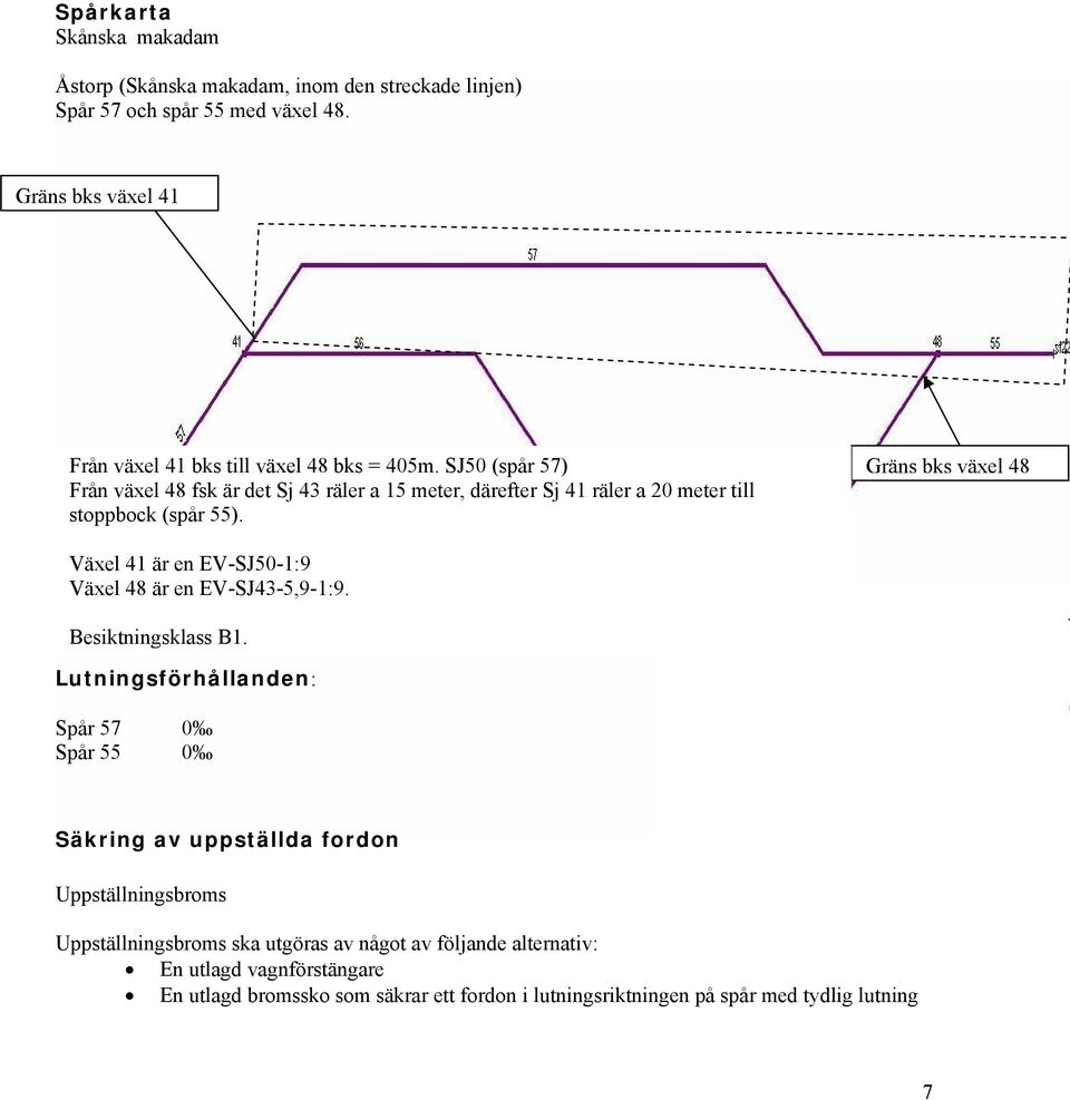 SJ50 (spår 57) Från växel 48 fsk är det Sj 43 räler a 15 meter, därefter Sj 41 räler a 20 meter till stoppbock (spår 55).