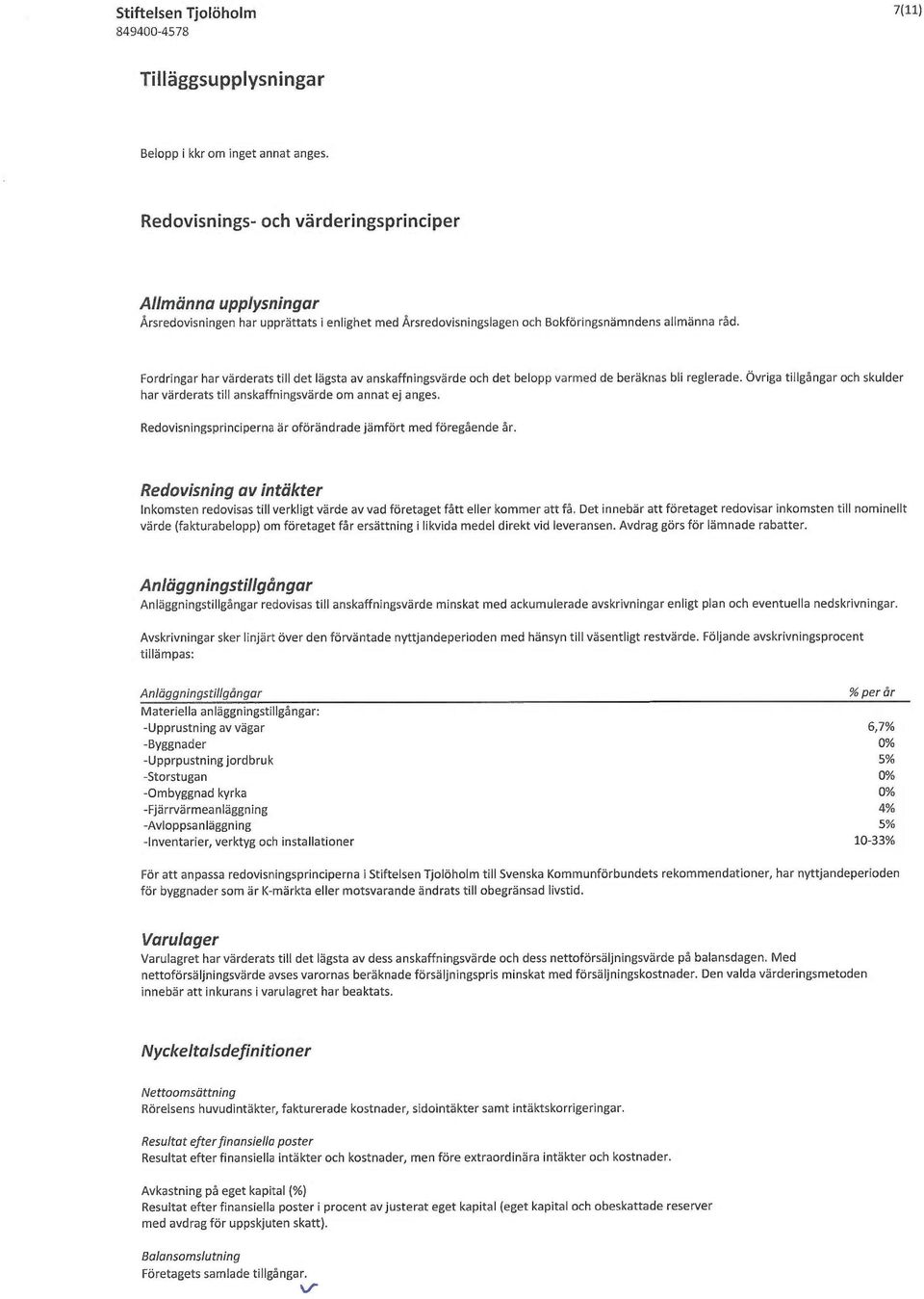 Fordringar har värderats till det lägsta av anskaffningsvärde och det belopp varmed de beräknas bli reglerade. Övriga tillgångar och skulder har värderats till anskaffningsvärde om annat ej anges.