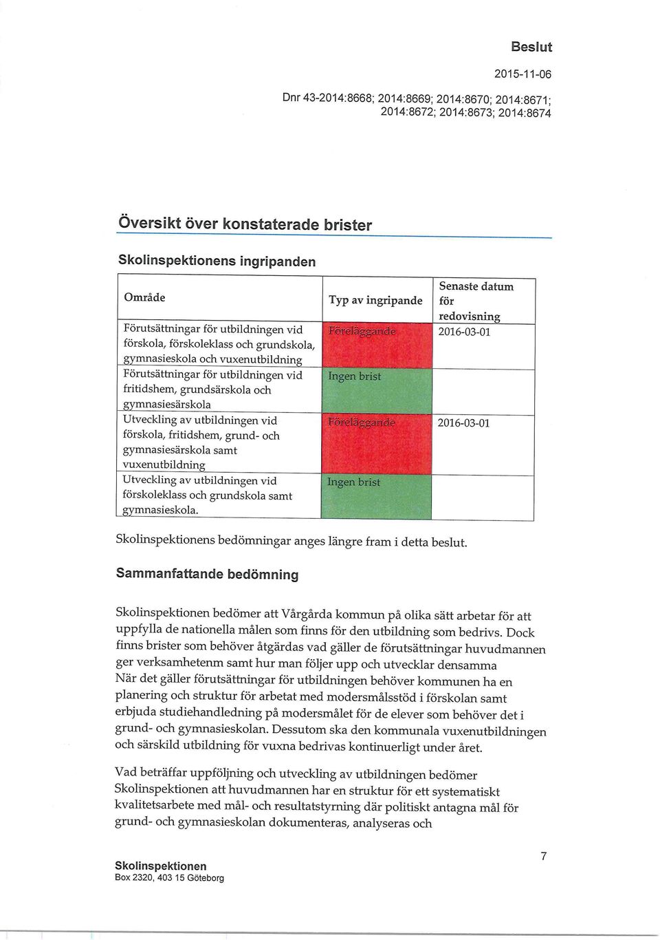 förskoleklass och grundskola samt gymnasieskola. Typ av ingripande 1 -',), e no- nde b,.