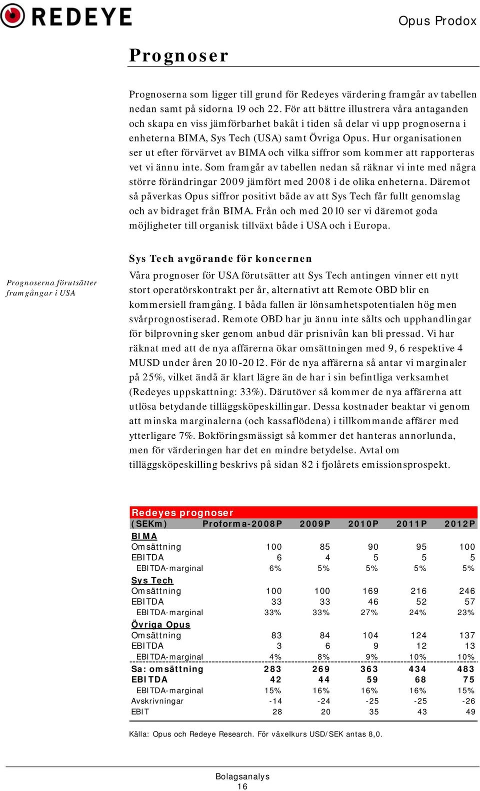 Hur organisationen ser ut efter förvärvet av BIMA och vilka siffror som kommer att rapporteras vet vi ännu inte.