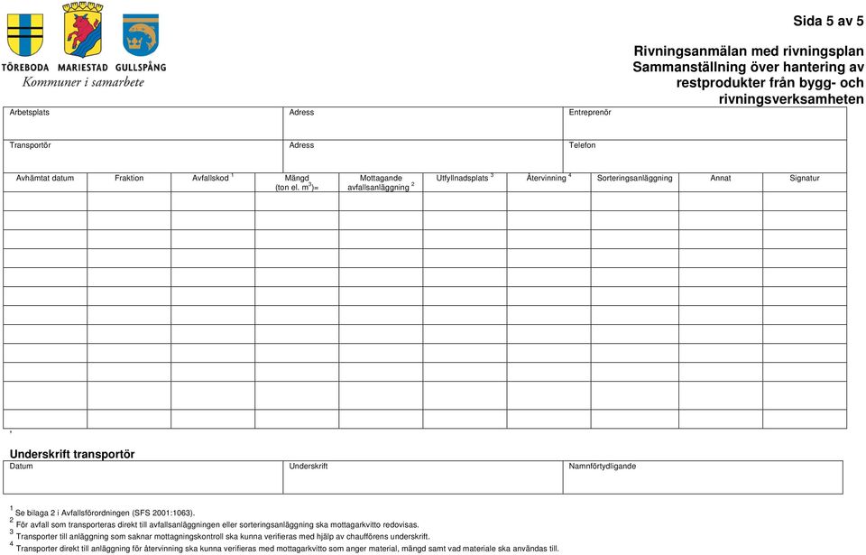 m 3 )= Mottagande Utfyllnadsplats 3 Återvinning 4 Sorteringsanläggning Annat Signatur avfallsanläggning 2 Underskrift transportör Datum Underskrift Namnförtydligande 1 Se bilaga 2 i