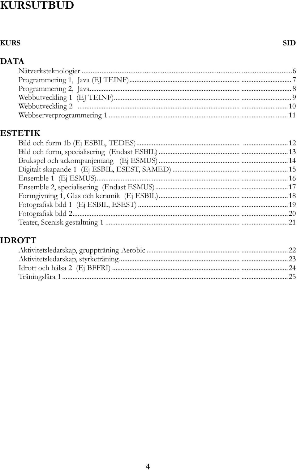 ..... 14 Digitalt skapande 1 (Ej ESBIL, ESEST, SAMED)...... 15 Ensemble 1 (Ej ESMUS)...... 16 Ensemble 2, specialisering (Endast ESMUS)...... 17 Formgivning 1, Glas och keramik (Ej ESBIL).