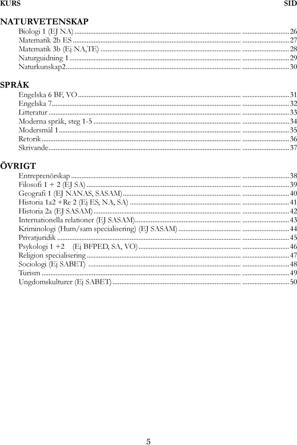 ..... 39 Geografi 1 (EJ NANAS, SASAM)...... 40 Historia 1a2 +Re 2 (Ej ES, NA, SA)...... 41 Historia 2a (EJ SASAM)...... 42 Internationella relationer (EJ SASAM).