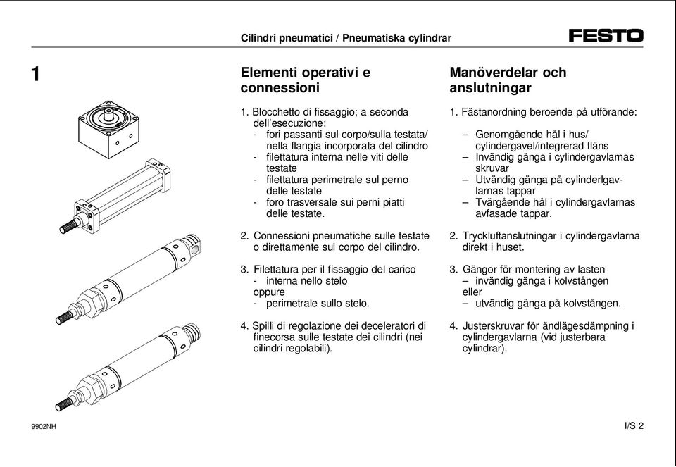 perimetrale sul perno delle testate - foro trasversale sui perni piatti delle testate. 2. Connessioni pneumatiche sulle testate o direttamente sul corpo del cilindro. 3.