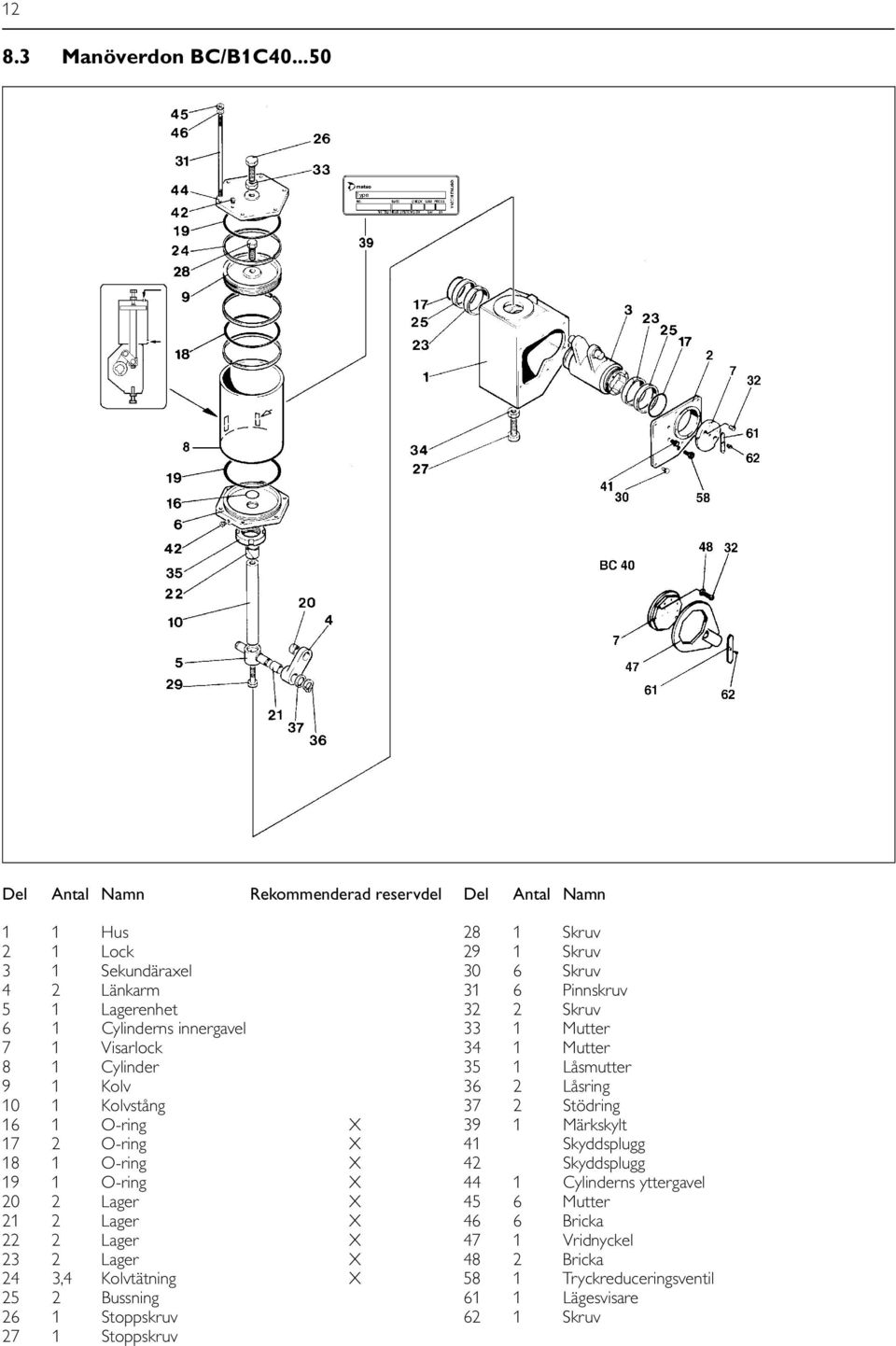 1 Kolv 10 1 Kolvstång 16 1 O-ring X 17 2 O-ring X 18 1 O-ring X 19 1 O-ring X 20 2 Lager X 21 2 Lager X 22 2 Lager X 23 2 Lager X 24 3,4 Kolvtätning X 25 2 Bussning 26 1