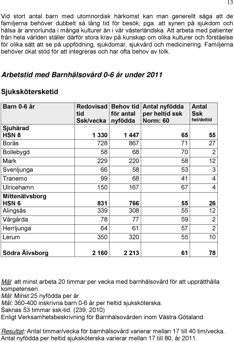 Att arbeta med patienter från hela världen ställer därför stora krav på kunskap om olika kulturer och förståelse för olika sätt att se på uppfödning, sjukdomar, sjukvård och medicinering.