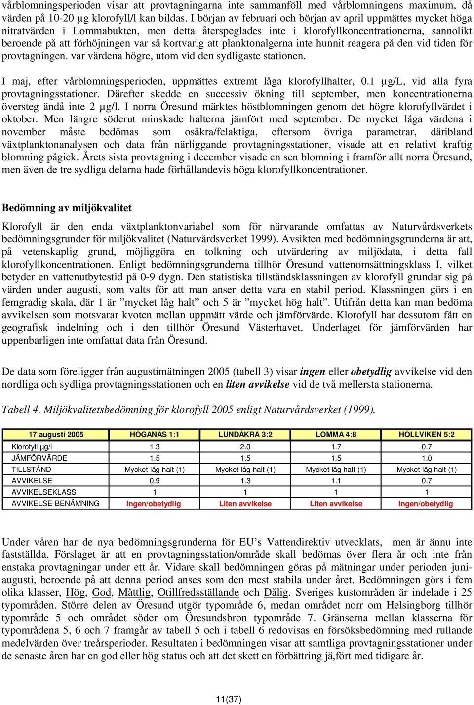 kortvarig att planktonalgerna inte hunnit reagera på den vid tiden för provtagningen. var värdena högre, utom vid den sydligaste stationen.