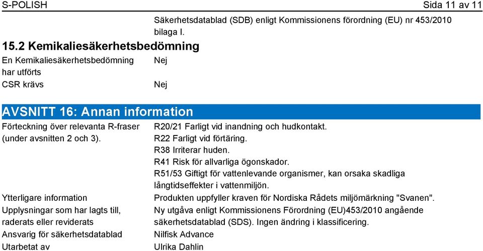 Ytterligare information Upplysningar som har lagts till, raderats eller reviderats Ansvarig för säkerhetsdatablad Utarbetat av R20/21 Farligt vid inandning och hudkontakt. R22 Farligt vid förtäring.