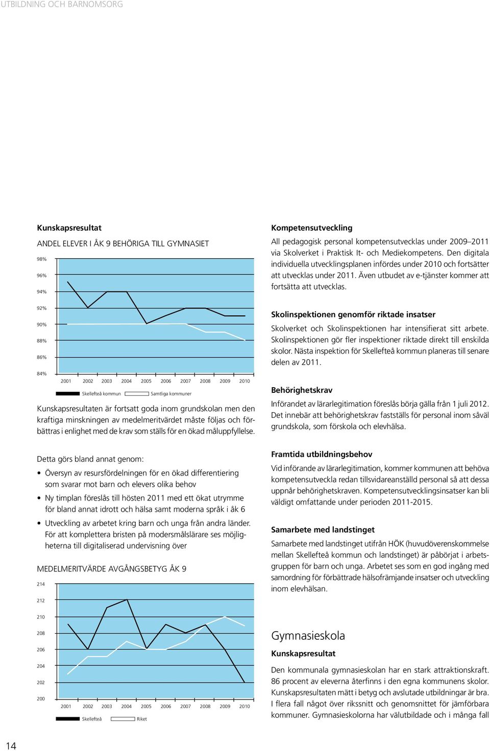 Detta görs bland annat genom: Översyn av resursfördelningen för en ökad differentiering som svarar mot barn och elevers olika behov Ny timplan föreslås till hösten 2011 med ett ökat utrymme för bland