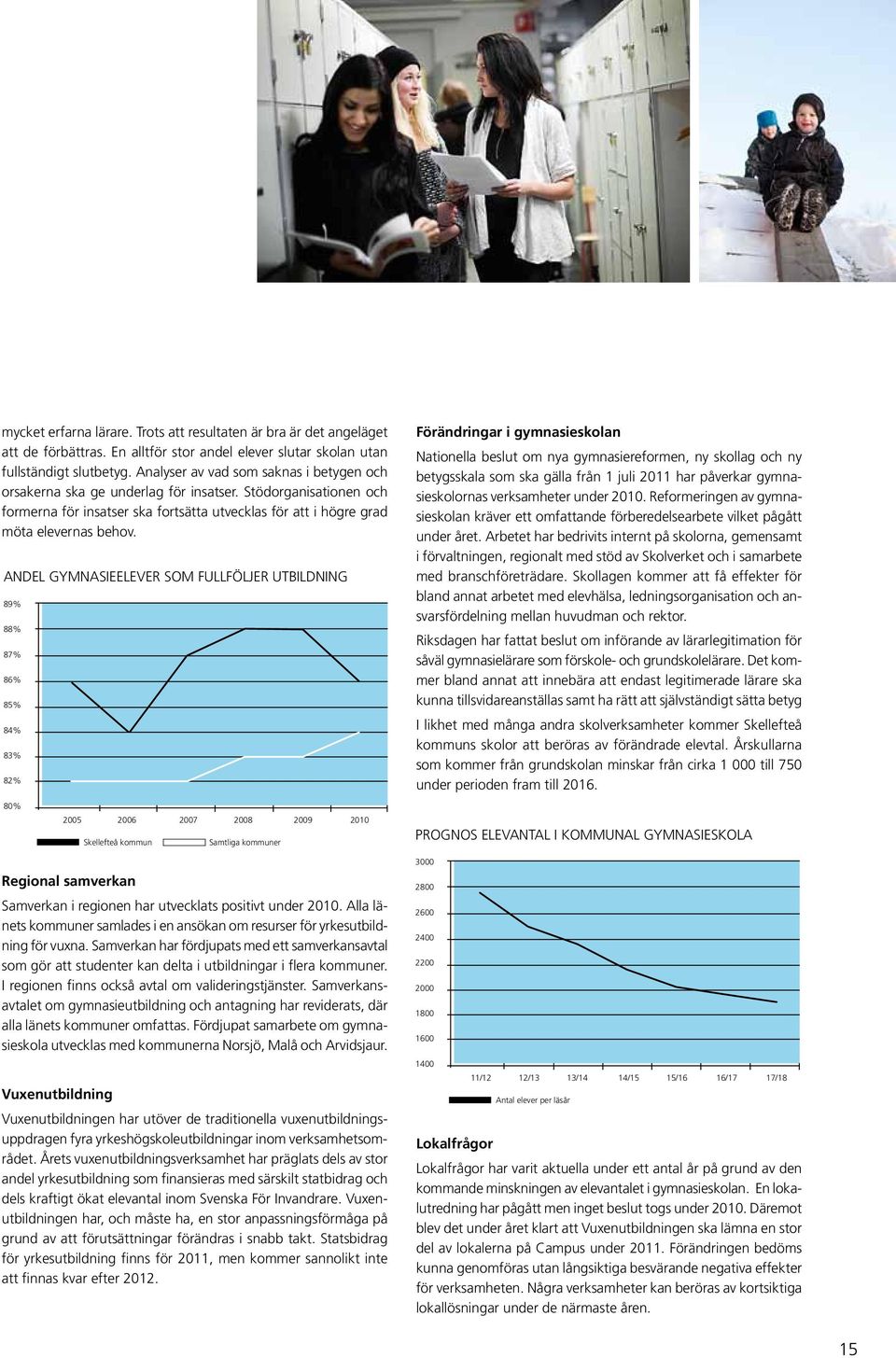 ANDEL GYMNASIEELEVER SOM FULLFÖLJER UTBILDNING 89% 88% 87% 86% 85% 84% 83% 82% 80% 2005 2006 2007 2008 2009 2010 Skellefteå kommun Samtliga kommuner Regional samverkan Samverkan i regionen har