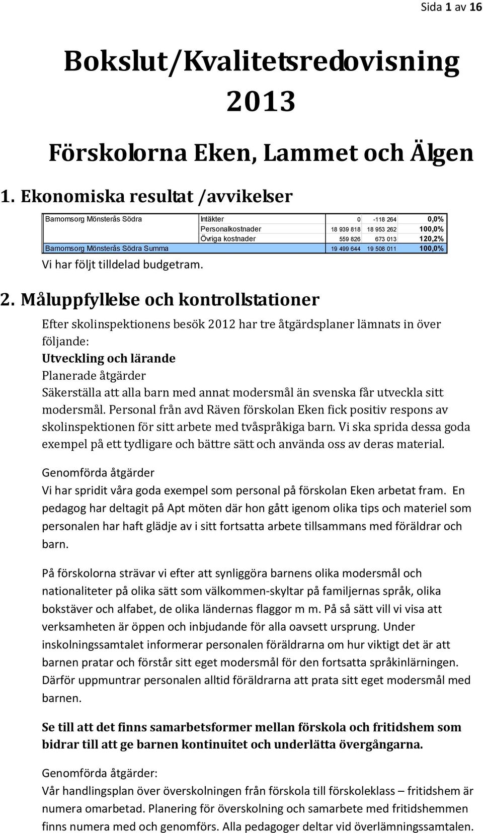 Summa 19 499 644 19 508 011 100,0% Vi har följt tilldelad budgetram. 2.