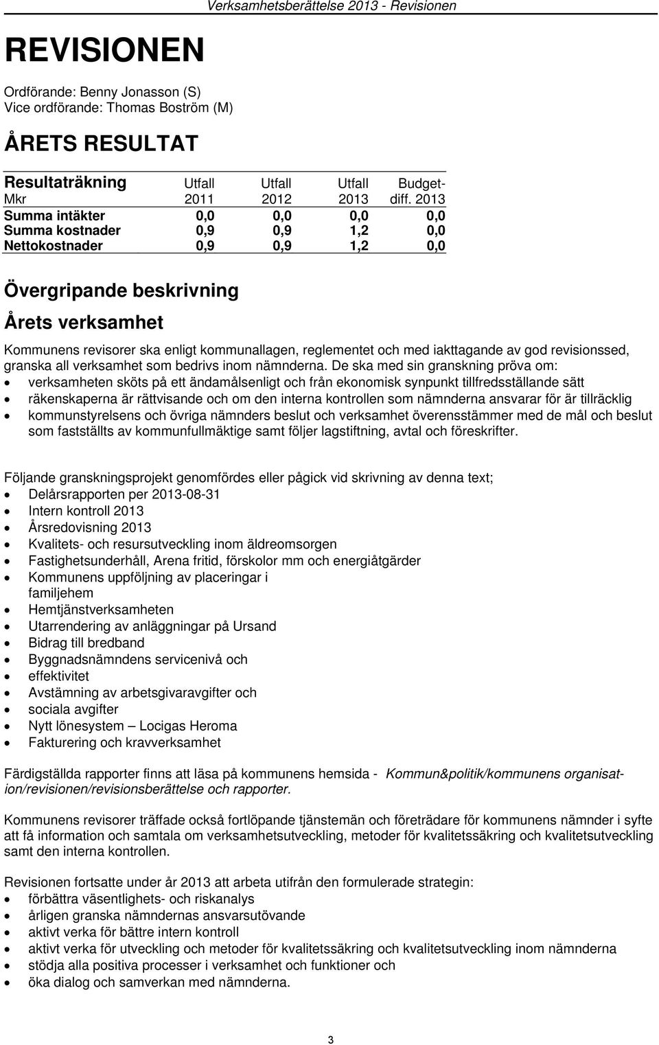 reglementet och med iakttagande av god revisionssed, granska all verksamhet som bedrivs inom nämnderna.