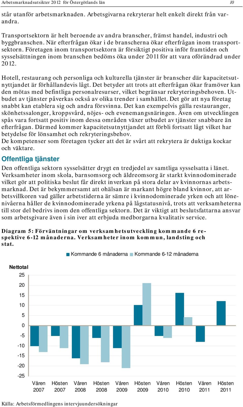 Företagen inom transportsektorn är försiktigt positiva inför framtiden och sysselsättningen inom branschen bedöms öka under för att vara oförändrad under 2012.