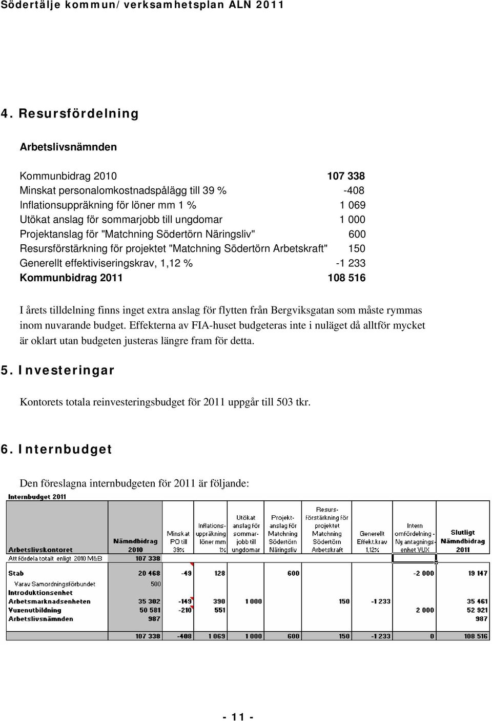516 I årets tilldelning finns inget extra anslag för flytten från Bergviksgatan som måste rymmas inom nuvarande budget.