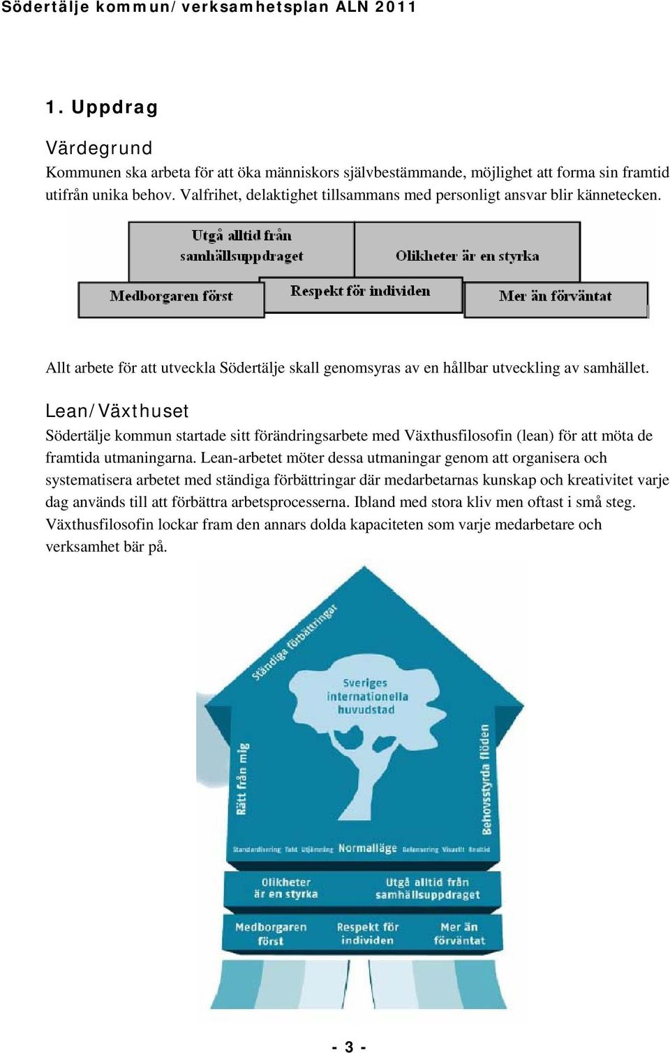 Lean/Växthuset Södertälje kommun startade sitt förändringsarbete med Växthusfilosofin (lean) för att möta de framtida utmaningarna.