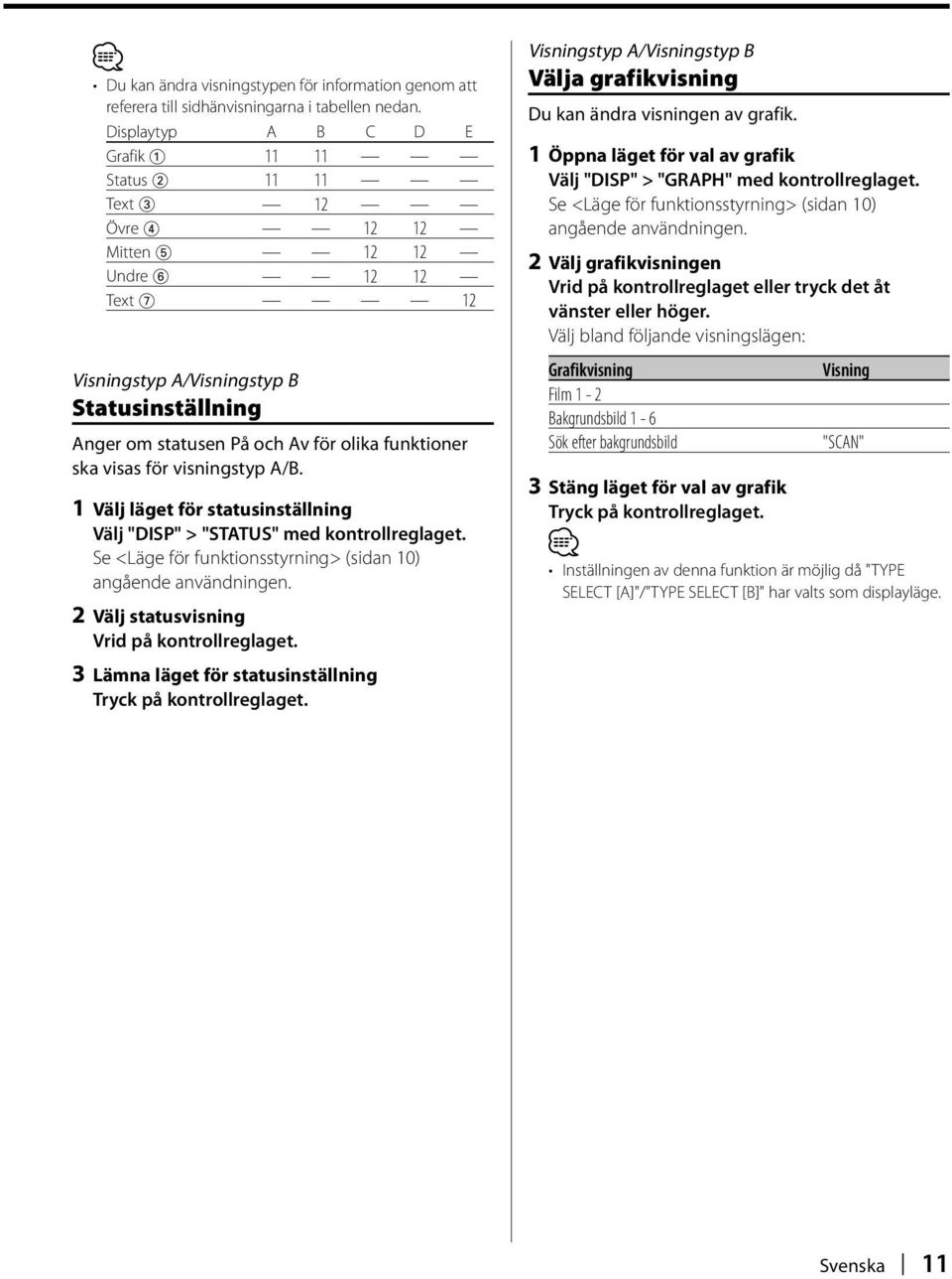 visas för visningstyp A/B. 1 Välj läget för statusinställning Välj "DISP" > "STATUS" med kontrollreglaget. Se <Läge för funktionsstyrning> (sidan 10) angående användningen.