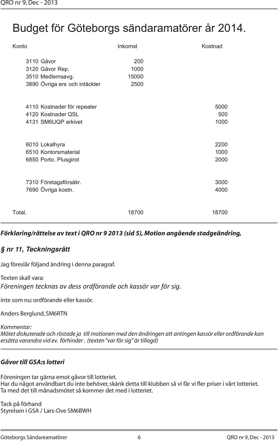 Anders Berglund, SM6RTN Kommentar: Mötet diskuterade och röstade ja till motionen med den ändringen att antingen kassör eller ordförande kan ersätta varandra vid ev. förhinder.