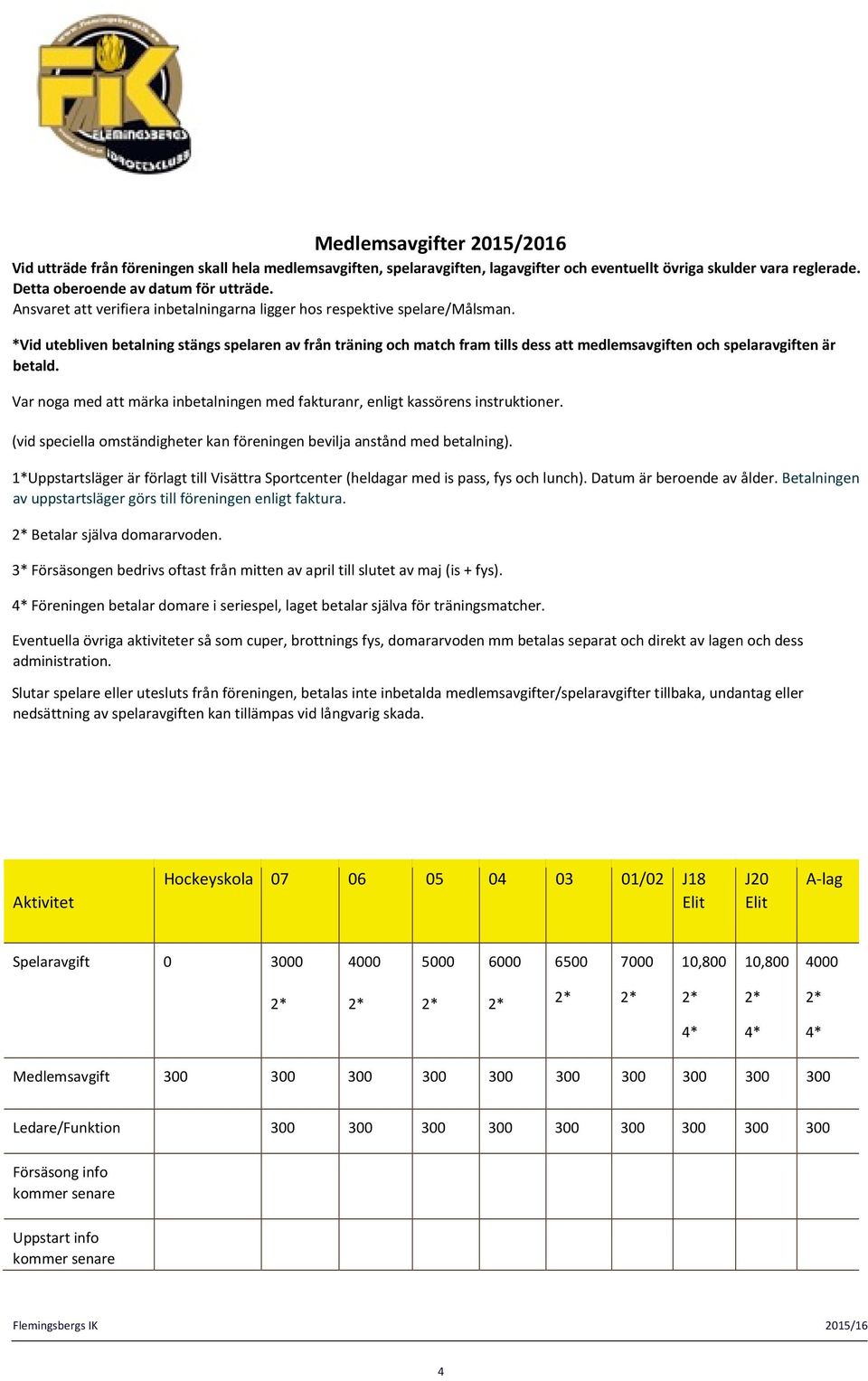 *Vid utebliven betalning stängs spelaren av från träning och match fram tills dess att medlemsavgiften och spelaravgiften är betald.