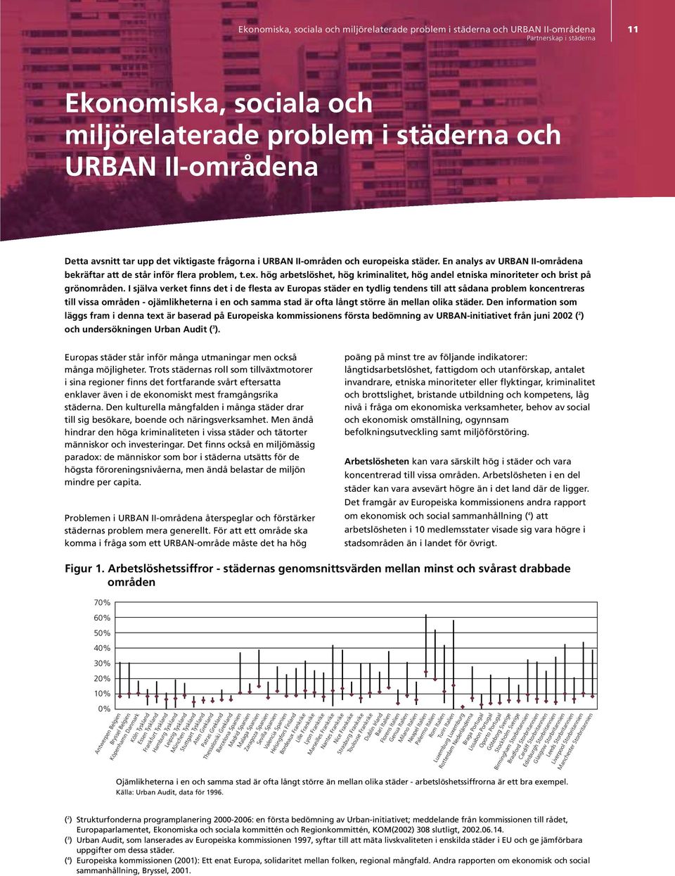 hög arbetslöshet, hög kriminalitet, hög andel etniska minoriteter och brist på grönområden.