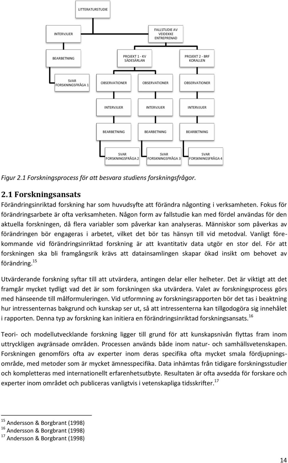 1 Forskningsprocess för att besvara studiens forskningsfrågor. 2.1 Forskningsansats Förändringsinriktad forskning har som huvudsyfte att förändra någonting i verksamheten.