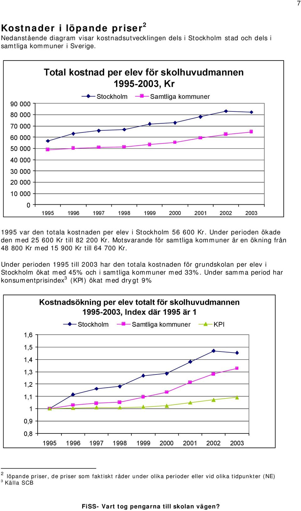 Stockholm 56 600 Kr. Under perioden ökade den med 25 600 Kr till 82 200 Kr. Motsvarande för samtliga kommuner är en ökning från 48 800 Kr med 15 900 Kr till 64 700 Kr.