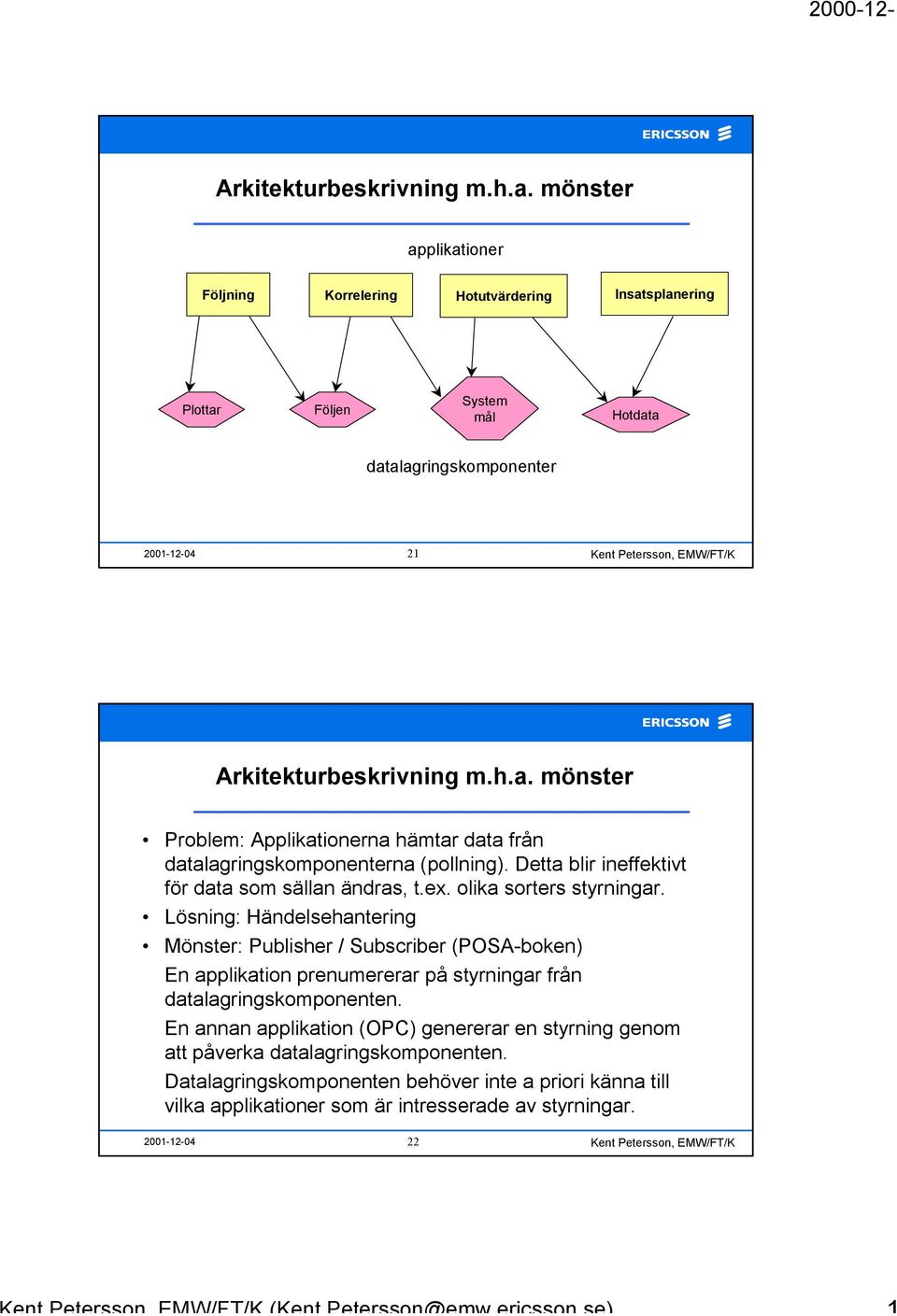 Lösning: Händelsehantering Mönster: Publisher / Subscriber (POSA-boken) En applikation prenumererar på styrningar från datalagringskomponenten.