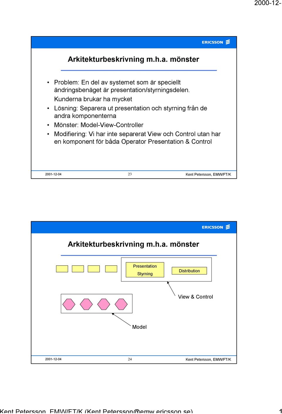 Model-View-Controller Modifiering: Vi har inte separerat View och Control utan har en komponent för båda Operator