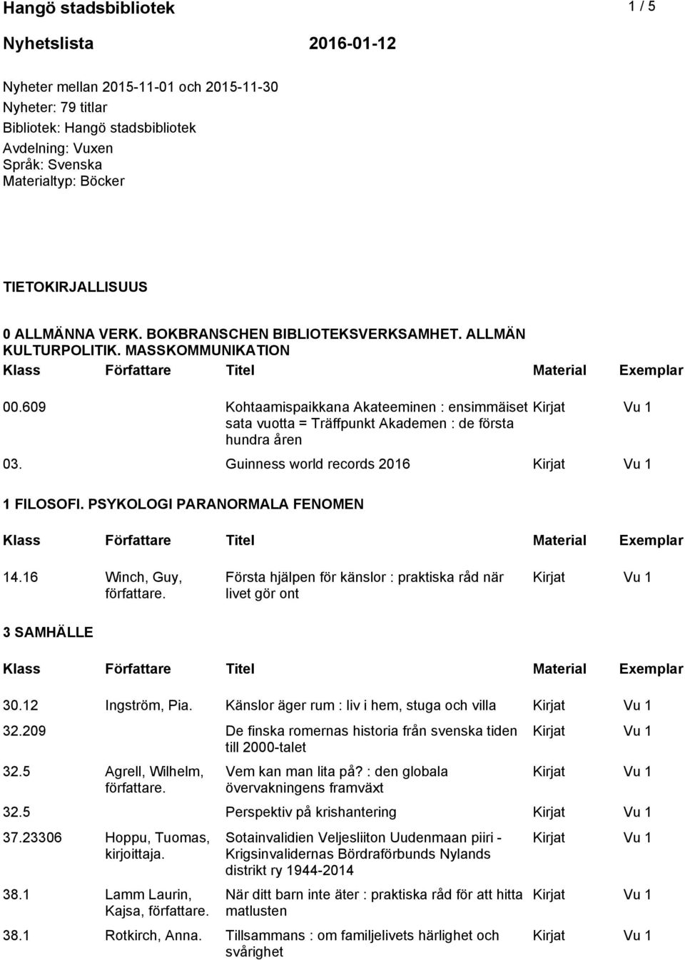 609 Kohtaamispaikkana Akateeminen : ensimmäiset sata vuotta = Träffpunkt Akademen : de första hundra åren 03. Guinness world records 2016 1 FILOSOFI. PSYKOLOGI PARANORMALA FENOMEN 14.